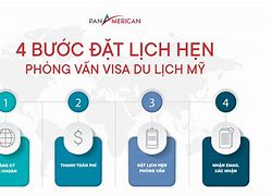 Lịch Phỏng Vấn Du Lịch Mỹ 2022 Mới Nhất Hôm Nay Youtube