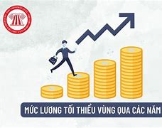 Mức Lương Tối Thiểu Vùng 2023 Ninh Thuận